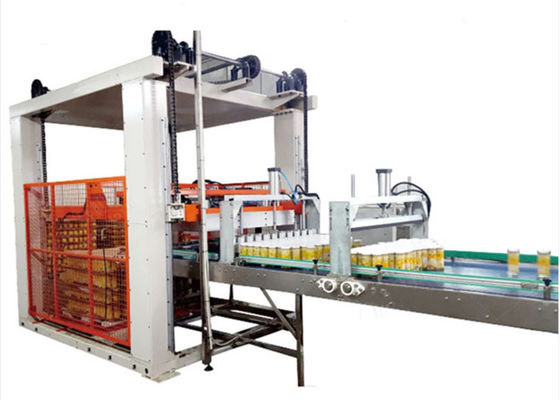 Automatic 380V 2200bags / Hour High Speed Palletizer