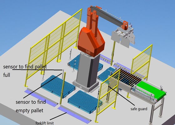 6.5KW Palletizing Robot Arm