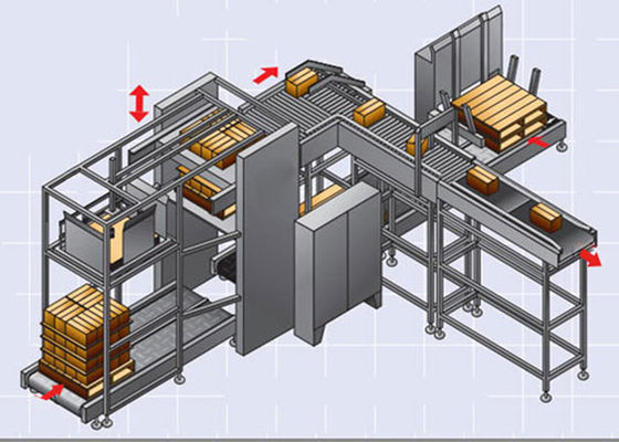 2400mm 1200bags / Hour Bag Palletizer Machine For Heavy Valve Bag